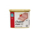 Chopped Ham